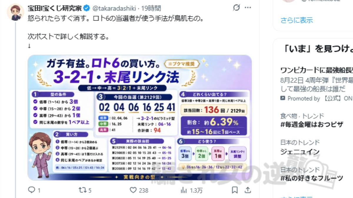 宝田l宝くじ研究家