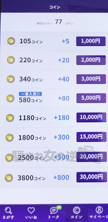 ご近所交流倶楽部の料金