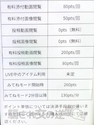 ヨガールの料金表