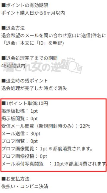 Epicポイント表