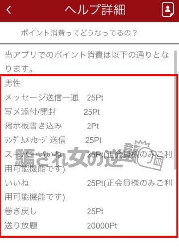 熟活のポイント表