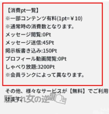 メロドラマのポイント表
