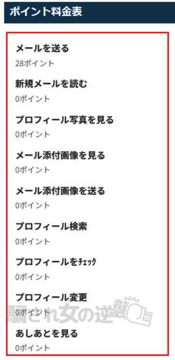 ラズライトの料金表