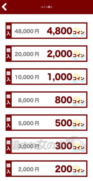 熟楽天国のポイント表