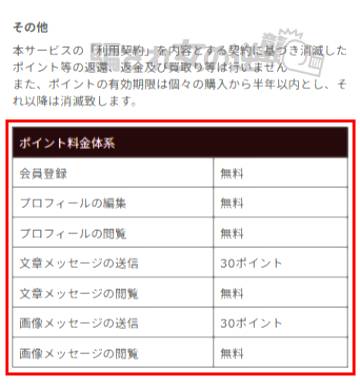 WINNERポイント表