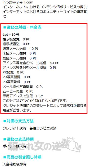 エールのポイント表