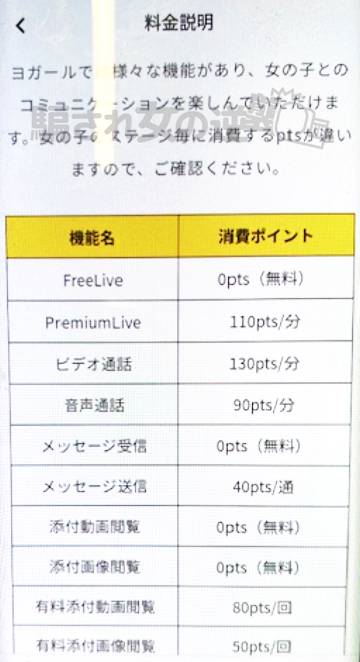 ヨガールの料金表