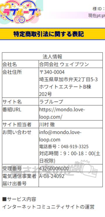 ラブループの特商法