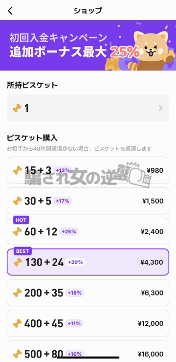 キャミートのビスケットの購入
