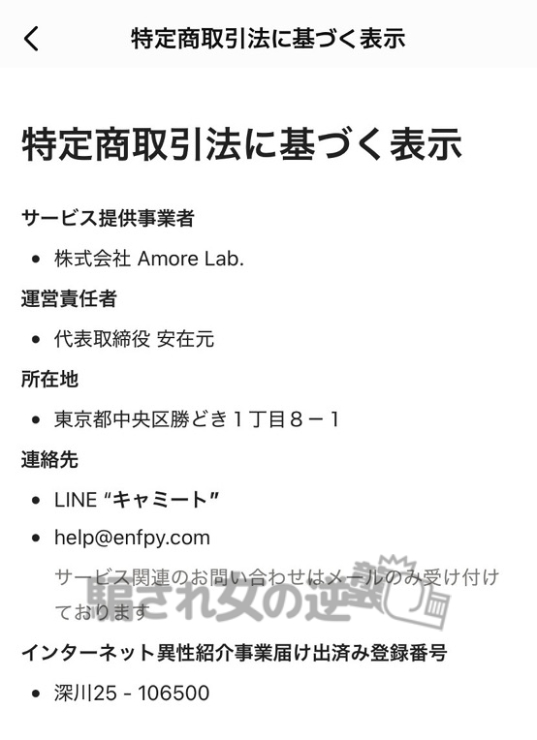 キャミートの特商法