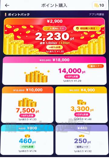 kakeruのポイント表