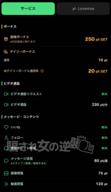 BAMELポイント表