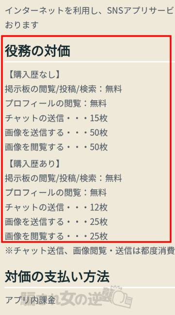 熟年マッチングのポイント表