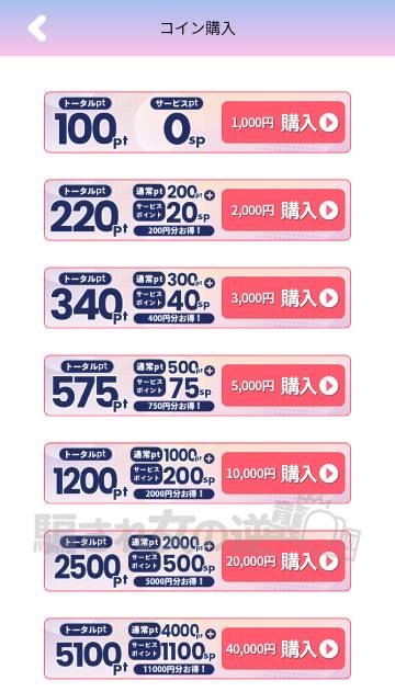メロメロのポイント表