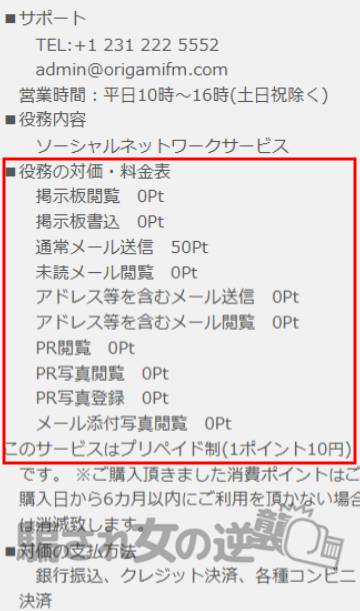 Origamiの料金