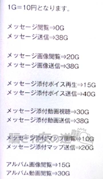 近くでのポイント表